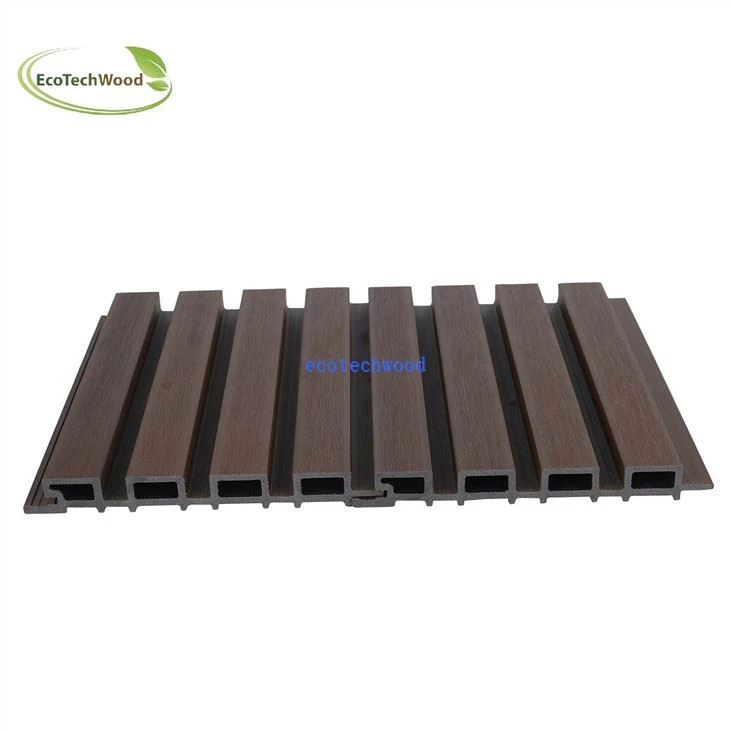 Co-extrusion Wall Panel suppliers