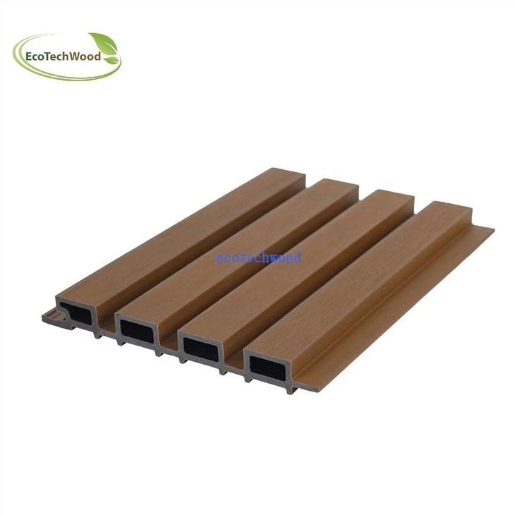 Co-extrusion Wall Panel in China